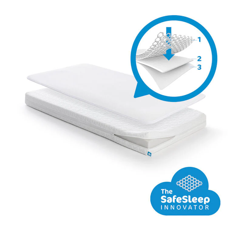 AeroSleep Safe Sleep Pack Essential 60×120 (colchão c/ protetor incluído) - Image 4