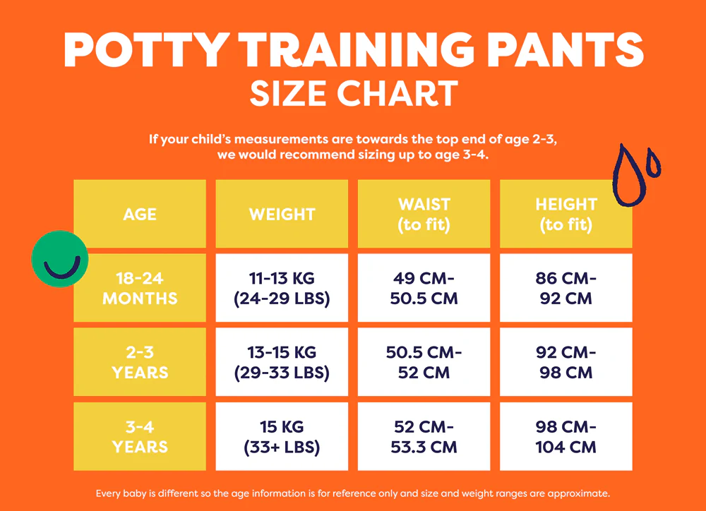 Bambino Mio Potty Training Pants (Blue) - Cueca/Fralda de aprendizagem Reutilizável - Image 4