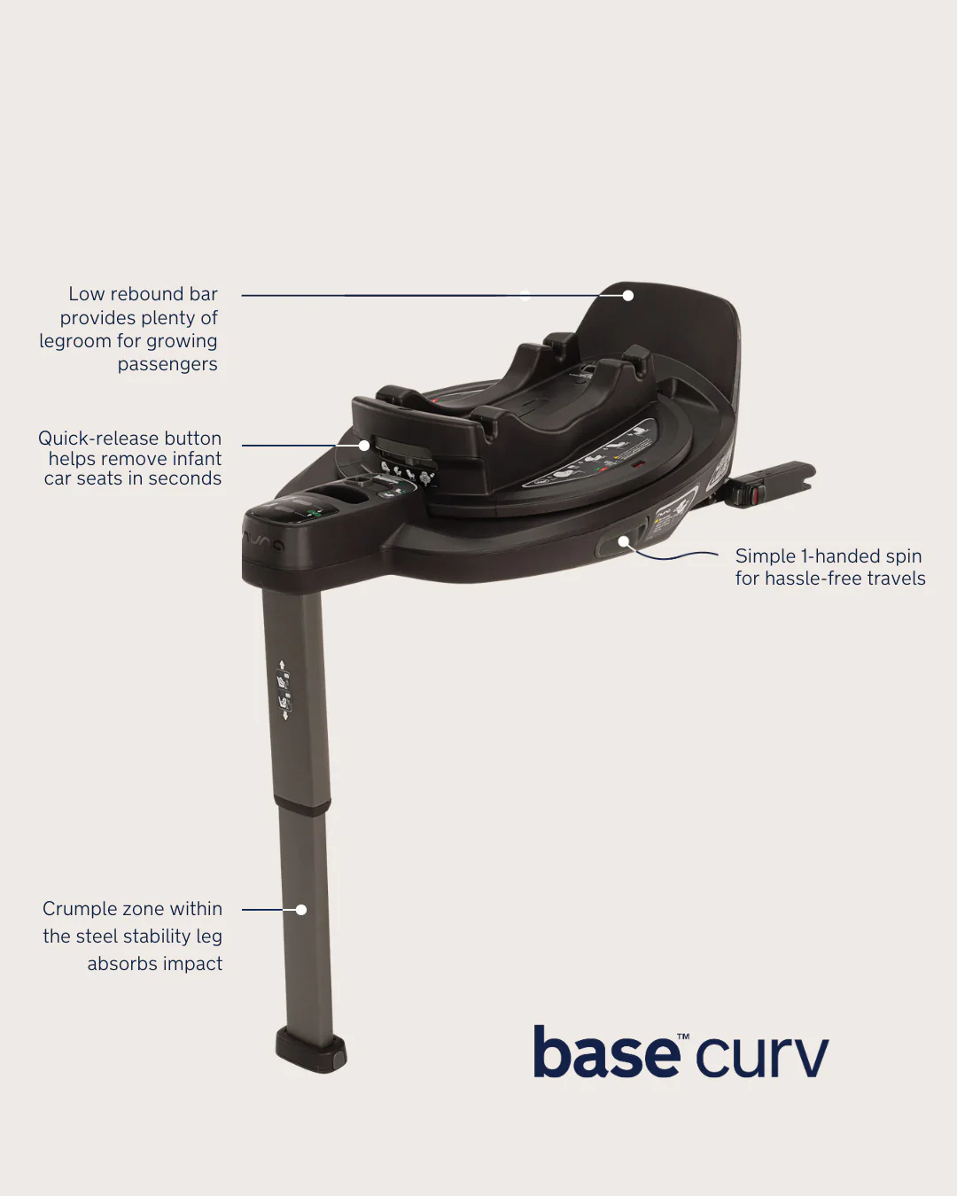 Base isofix para cadeiras Nuna (vários modelos) - Image 11