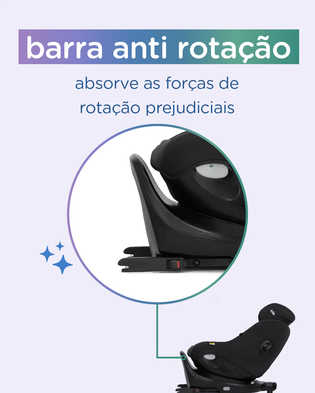Cadeira Auto Joie I-Pivot 360  | 40cm - 105cm - Image 17