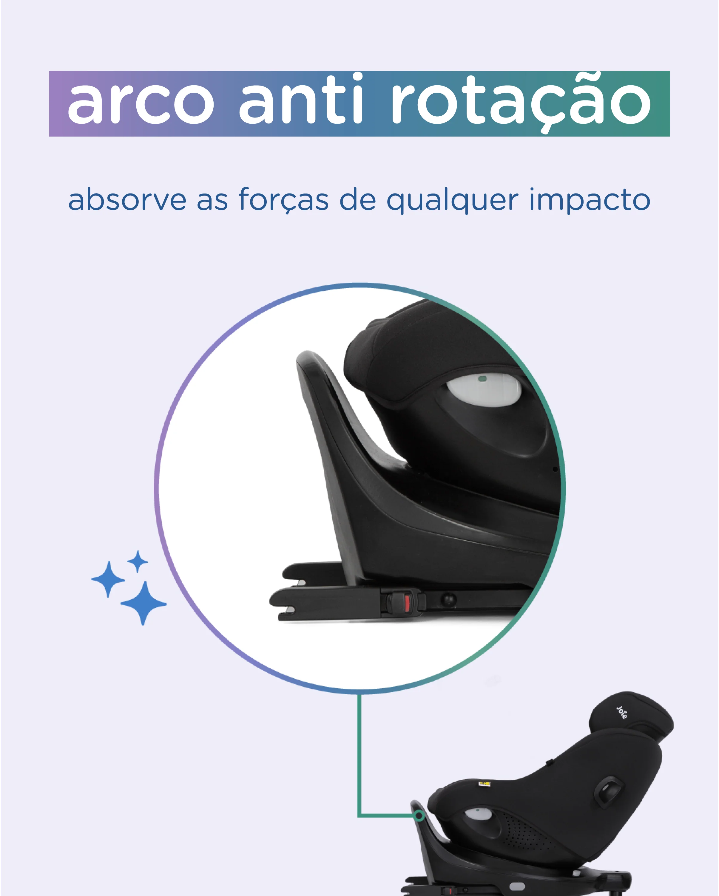 Cadeira Auto Joie I-Pivot 360  | 40cm - 105cm - Image 25
