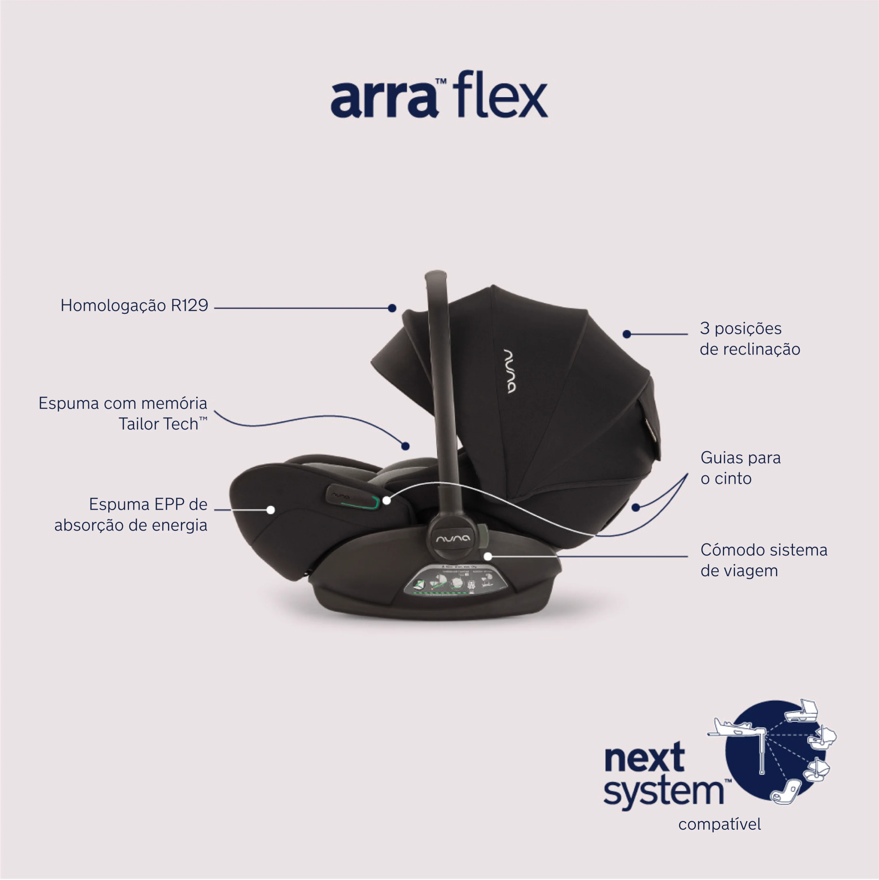Cadeira Auto ovo Nuna Arra Flex  | 40cm - 87cm - Image 4