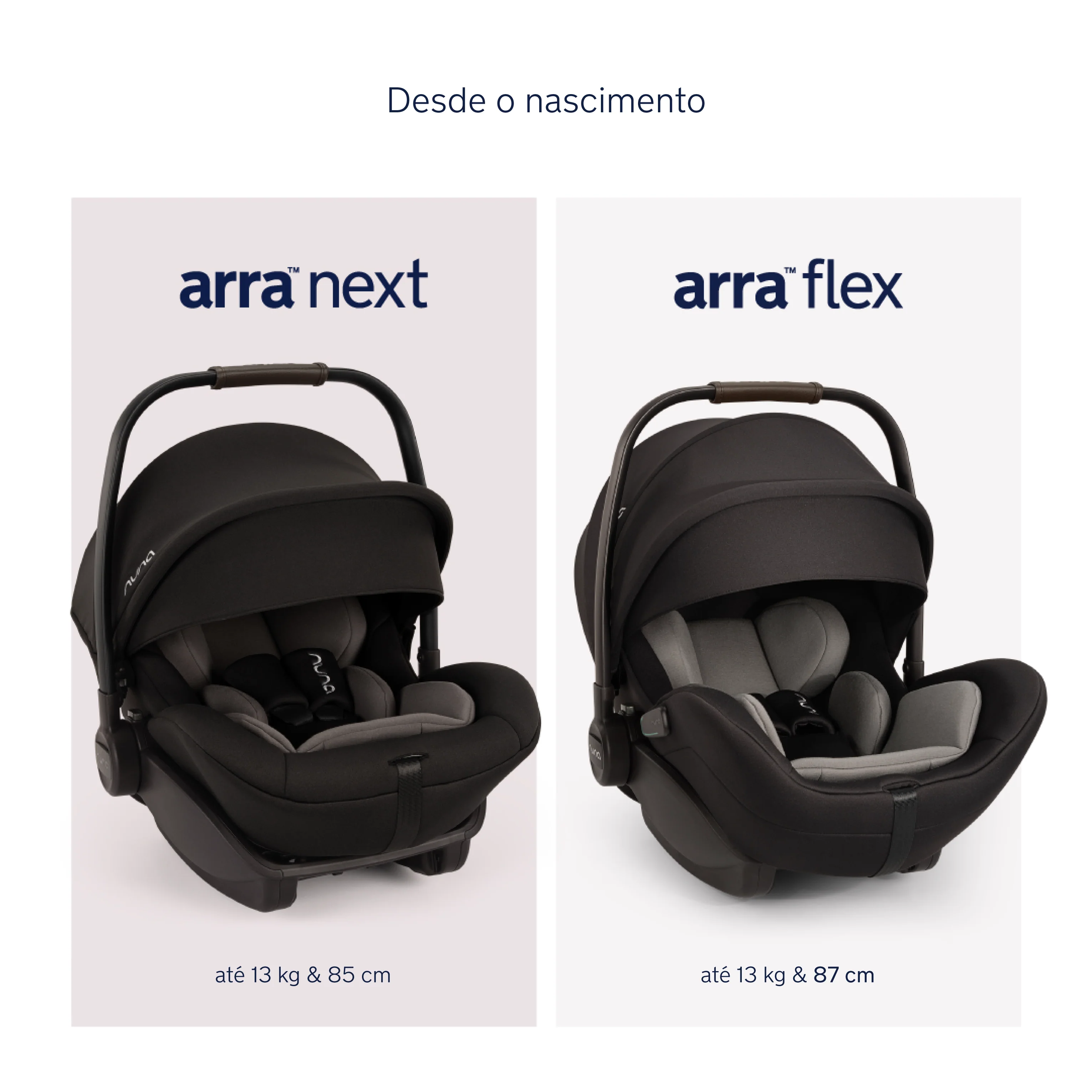 Cadeira Auto ovo Nuna Arra Flex  | 40cm - 87cm - Image 9