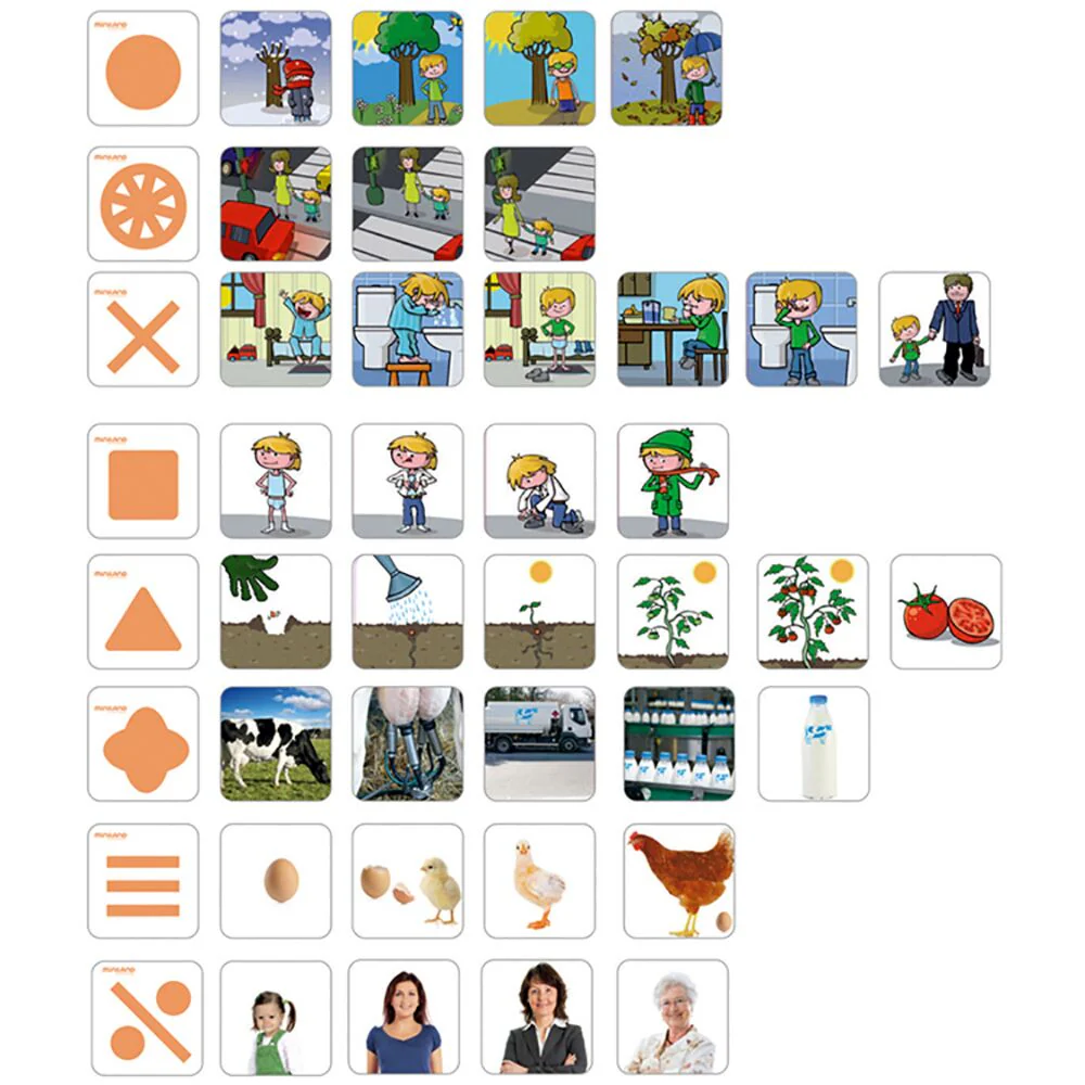 Miniland Jogo Educativo de 8 Sequências Pequenas Histórias - Image 2