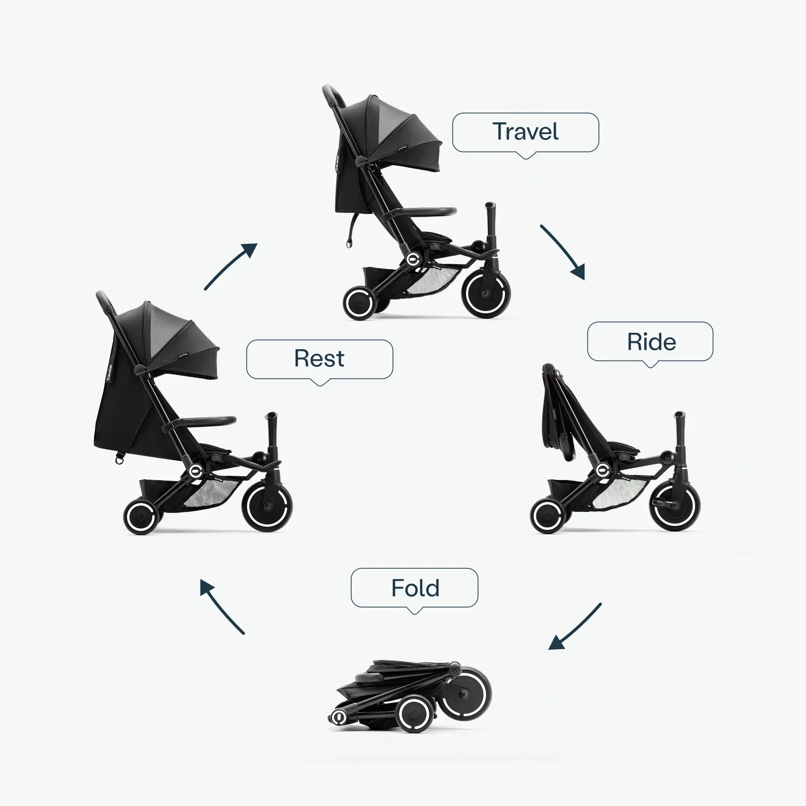 SMARTRIKE Traveler Trotinete/Carrinho Passeio - Image 12