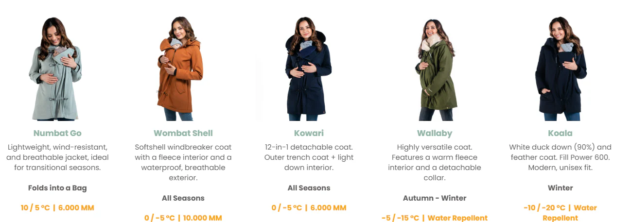 Wombat Casaco Babywearing Kowari Marinho - Image 11