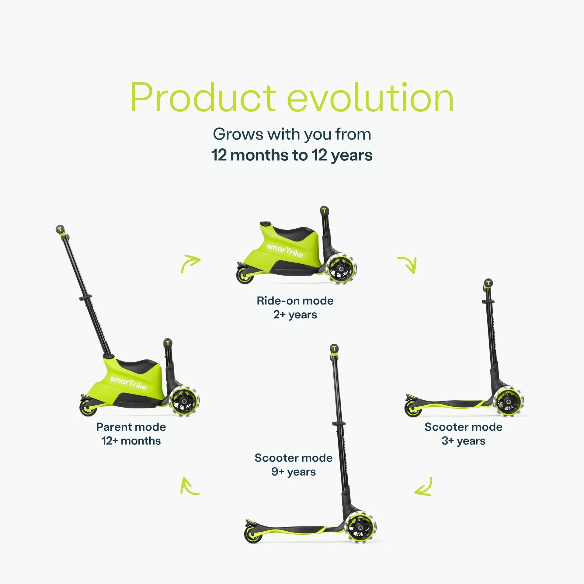 SMARTRIKE XTEND SCOOTER-RIDE ON Trotinete Evolutiva - Image 7